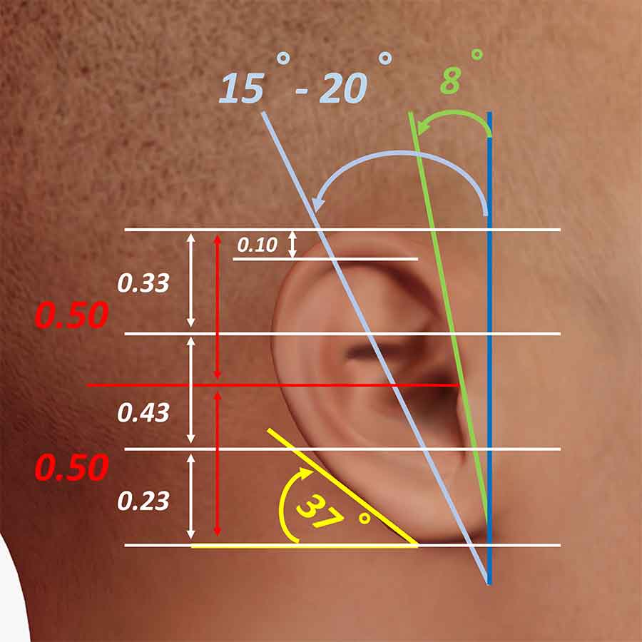 ELROUBY Clinic for Cosmetic Procedures, Hair transplantation and LASER